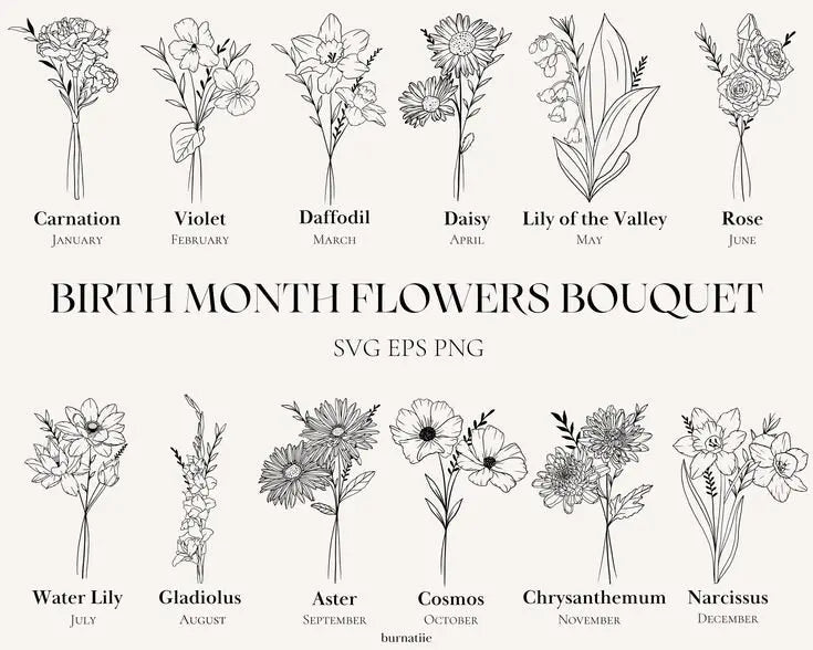 12 Month Birth Flower List